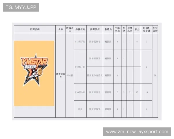 赛季积分榜深度解读，赛季积分是啥